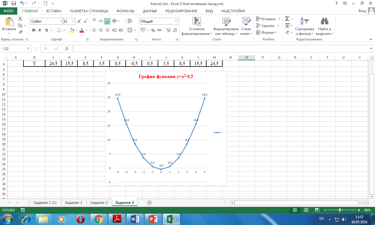 Excel y. Как построить график функции в эксель эксель. Как в эксель построить график функции y=1/x. Функция для Графика в эксель. Y X 3 график функции excel.