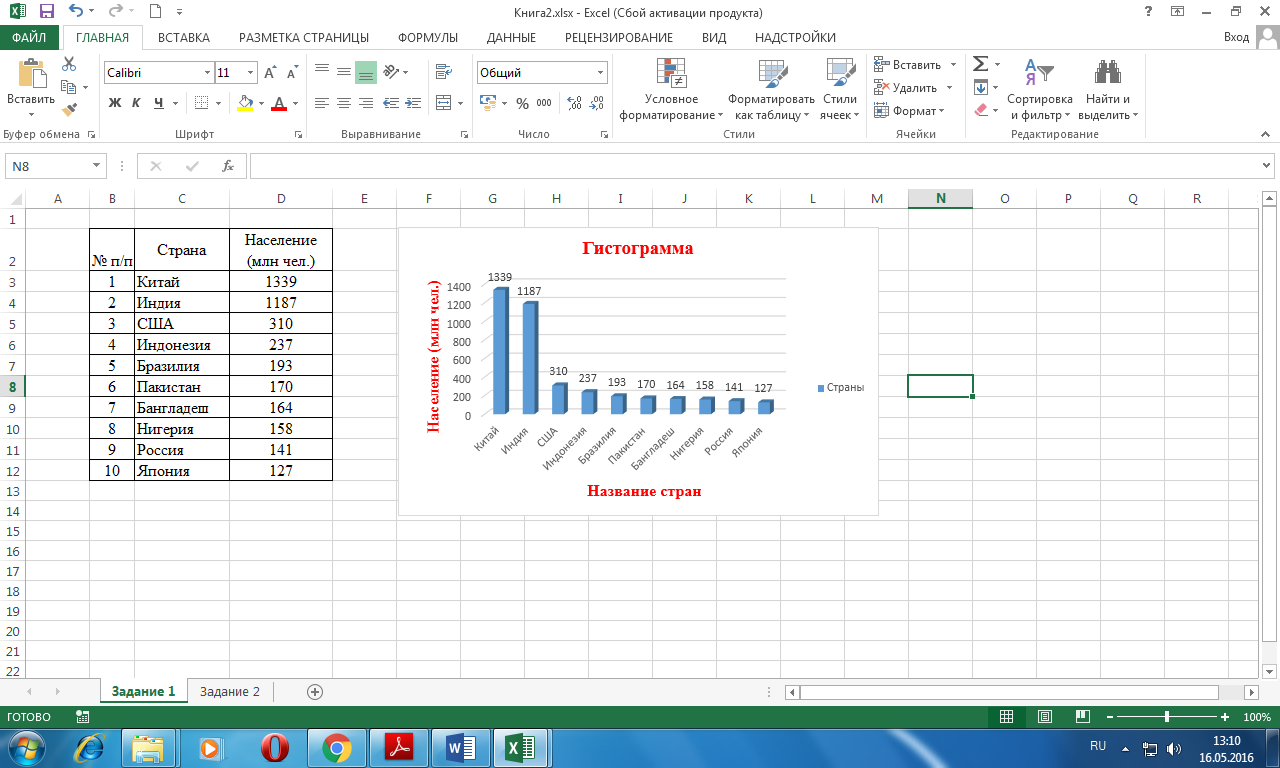 Практическая работа excel