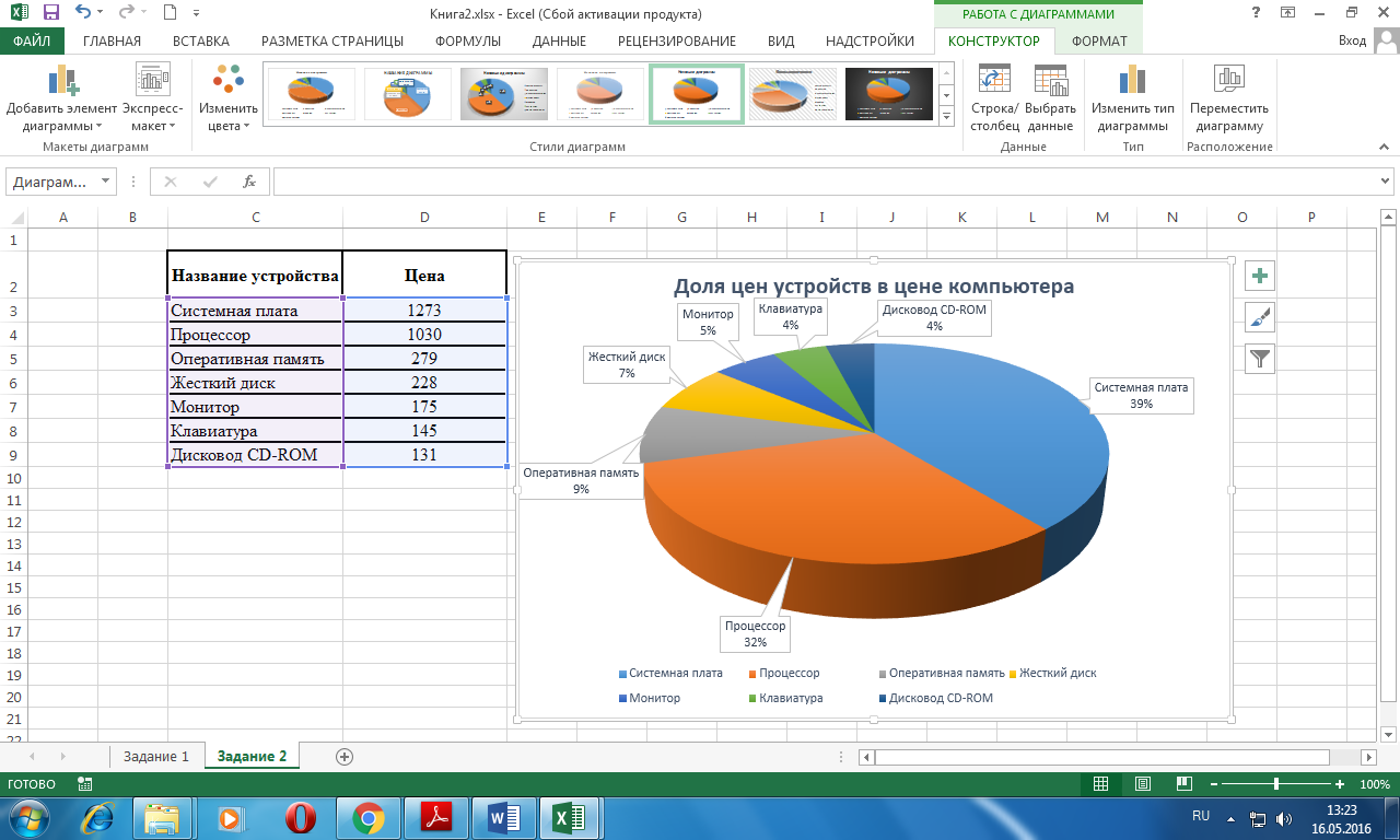 Изменение диаграммы excel. Как строить график диаграммы в excel. Как сделать таблицу для диаграммы. Как создать диаграмму в экселе. Как создать диаграмму в эксель по таблице.