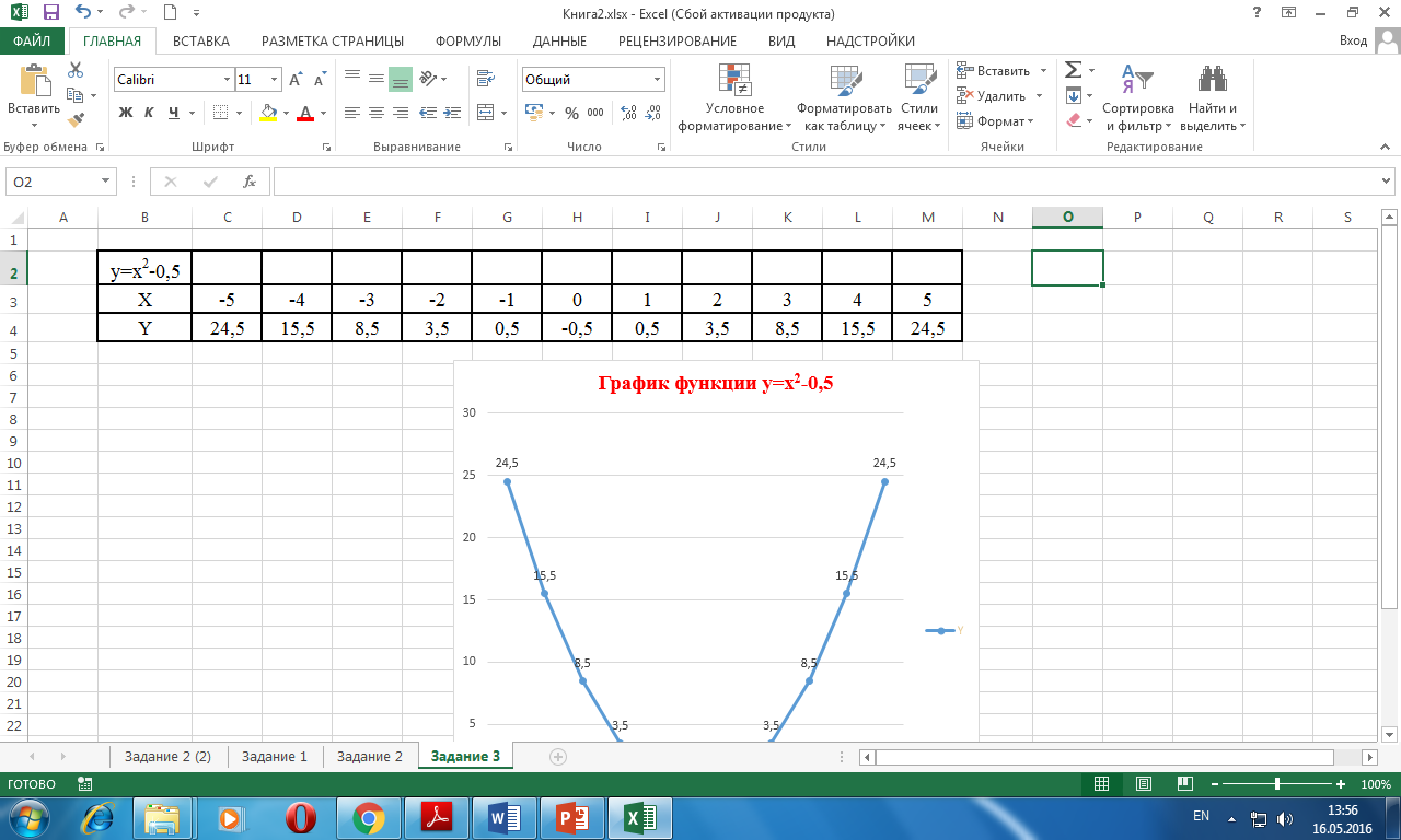 График по таблице excel