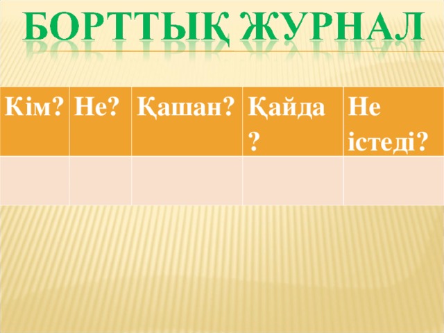 Кім? Не? Қашан? Қайда? Не істеді?