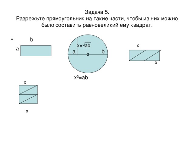 Задача 5.  Разрежьте прямоугольник на такие части, чтобы из них можно было составить равновеликий ему квадрат. o  b x x= √ab a a b x x ²=ab x x