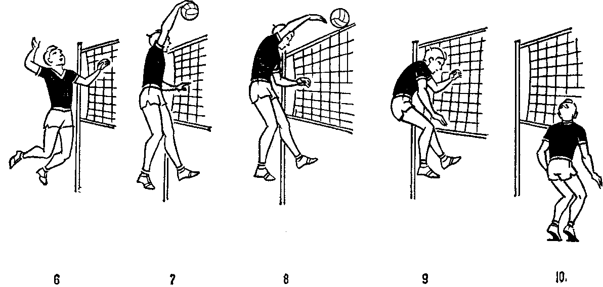 Моменты нападающего удара в волейболе