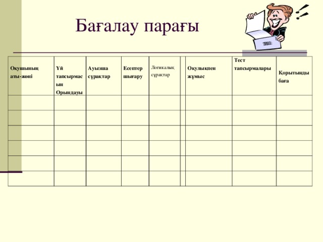 Бағалау парағы   Оқушының аты-жөні   Үй тапсырмасын Орындауы       Ауызша сұрақтар         Есептер шығару           Логикалық сұрақтар                          Оқулықпен жұмыс               Тест тапсырмалары           Қорытынды баға                                                