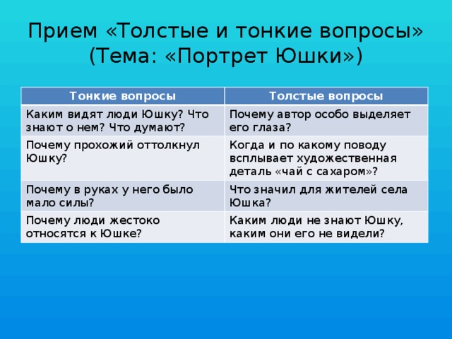 Прием «Толстые и тонкие вопросы»  (Тема: «Портрет Юшки») Тонкие вопросы Толстые вопросы Каким видят люди Юшку? Что знают о нем? Что думают? Почему автор особо выделяет его глаза? Почему прохожий оттолкнул Юшку? Когда и по какому поводу всплывает художественная деталь «чай с сахаром»? Почему в руках у него было мало силы? Что значил для жителей села Юшка? Почему люди жестоко относятся к Юшке? Каким люди не знают Юшку, каким они его не видели?