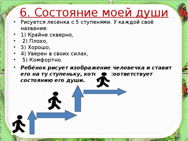 6. Состояние моей души Рисуется лесенка с 5 ступенями. У каждой своё название: 1) Крайне скверно,  2) Плохо, 3) Хорошо, 4) Уверен в своих силах,  5) Комфортно. Ребёнок рисует изображение человечка и ставит его на ту ступеньку, которая соответствует состоянию его души.