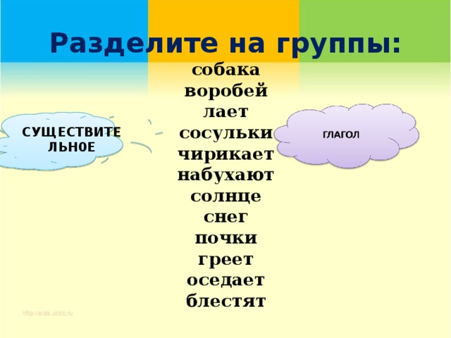 Разделите на группы: собака воробей лает сосульки чирикает набухают солнце снег почки греет оседает блестят СУЩЕСТВИТЕЛЬН0Е