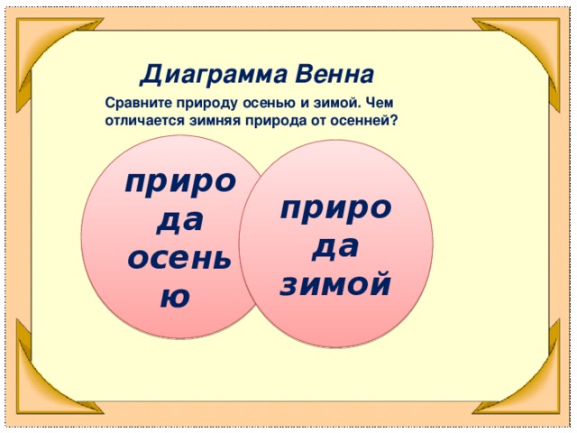 Диаграмма Венна Сравните природу осенью и зимой. Чем отличается зимняя природа от осенней? природа осенью природа зимой