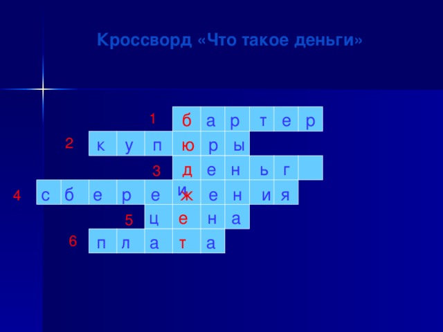 Кроссворд «Что такое деньги»  б  а р т е р 1 2 к у п ю р ы  д е н ь г и 3 с б е р е ж е н и я 4 ц е н а 5 п л а т а 6