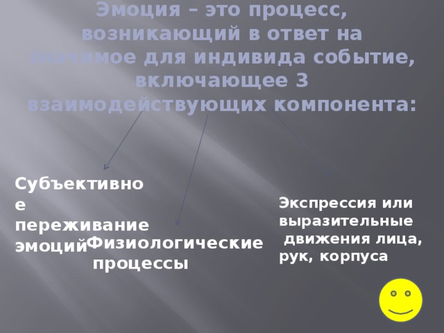 Эмоция – это процесс, возникающий в ответ на значимое для индивида событие, включающее 3 взаимодействующих компонента:   Субъективное переживание эмоций Экспрессия или выразительные  движения лица, рук, корпуса Физиологические  процессы