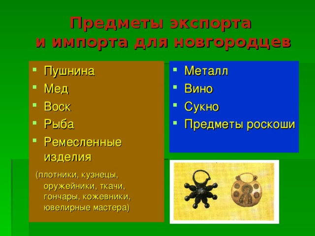 Предметы экспорта  и импорта для новгородцев Металл Вино Сукно Предметы роскоши Пушнина Мед Воск Рыба Ремесленные изделия  (плотники, кузнецы, оружейники, ткачи, гончары, кожевники, ювелирные мастера)