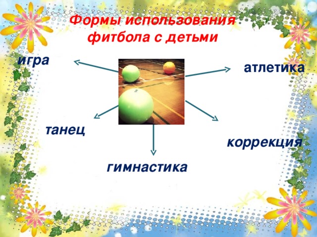 Формы использования фитбола с детьми игра атлетика танец коррекция  гимнастика