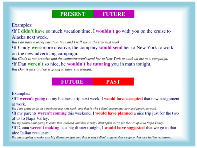 PRESENT FUTURE Examples: If I  didn't have  so much vacation time, I  wouldn't go  with you on the cruise to Alaska next week.   But I do have a lot of vacation time and I will go on the trip next week. If Cindy  were  more creative, the company  would send  her to New York to work on the new advertising campaign.   But Cindy is not creative and the company won't send her to New York to work on the new campaign. If Dan  weren't  so nice, he  wouldn't be tutoring  you in math tonight.   But Dan is nice and he is going to tutor you tonight.  FUTURE PAST Examples: If I  weren't going  on my business trip next week, I  would have accepted  that new assignment at work.   But I am going to go on a business trip next week, and that is why I didn't accept that new assignment at work. If my parents  weren't coming  this weekend, I  would have planned  a nice trip just for the two of us to Napa Valley.   But my parents are going to come this weekend, and that is why I didn't plan a trip for the two of us to Napa Valley. If Donna  weren't making  us a big dinner tonight, I  would have suggested  that we go to that nice Italian restaurant.   But she is going to make us a big dinner tonight, and that is why I didn't suggest that we go to that nice Italian restaurant.