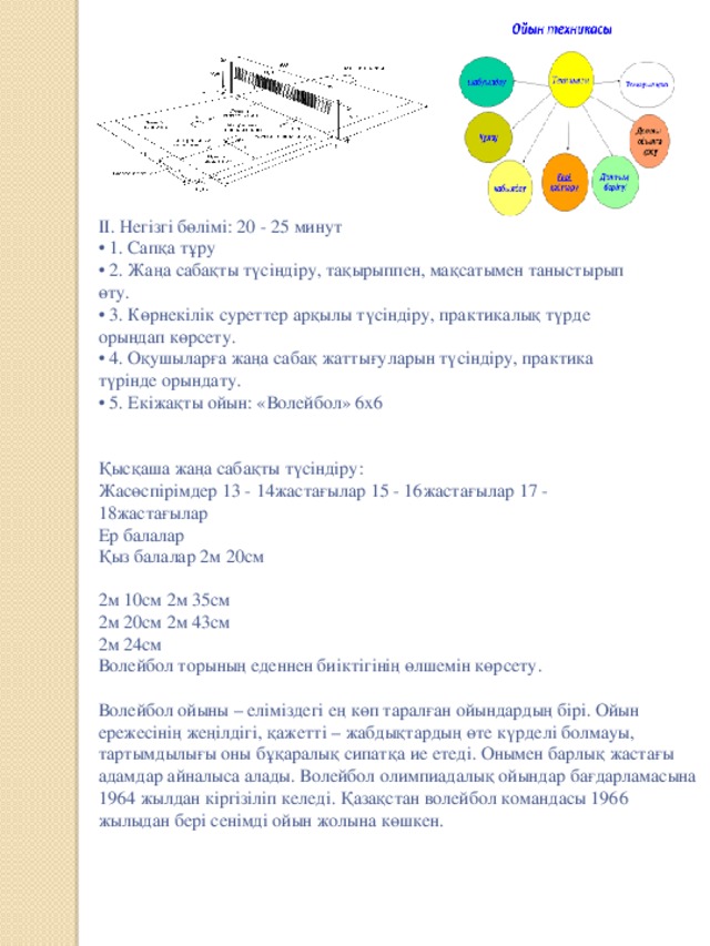 ІІ. Негізгі бөлімі: 20 - 25 минут  • 1. Сапқа тұру  • 2. Жаңа сабақты түсіндіру, тақырыппен, мақсатымен таныстырып өту.  • 3. Көрнекілік суреттер арқылы түсіндіру, практикалық түрде орындап көрсету.  • 4. Оқушыларға жаңа сабақ жаттығуларын түсіндіру, практика түрінде орындату.  • 5. Екіжақты ойын: «Волейбол» 6х6    Қысқаша жаңа сабақты түсіндіру:  Жасөспірімдер 13 - 14жастағылар 15 - 16жастағылар 17 - 18жастағылар  Ер балалар  Қыз балалар 2м 20см  2м 10см 2м 35см  2м 20см 2м 43см  2м 24см  Волейбол торының еденнен биіктігінің өлшемін көрсету.   Волейбол ойыны – еліміздегі ең көп таралған ойындардың бірі. Ойын ережесінің жеңілдігі, қажетті – жабдықтардың өте күрделі болмауы, тартымдылығы оны бұқаралық сипатқа ие етеді. Онымен барлық жастағы адамдар айналыса алады. Волейбол олимпиадалық ойындар бағдарламасына 1964 жылдан кіргізіліп келеді. Қазақстан волейбол командасы 1966 жылыдан бері сенімді ойын жолына көшкен.