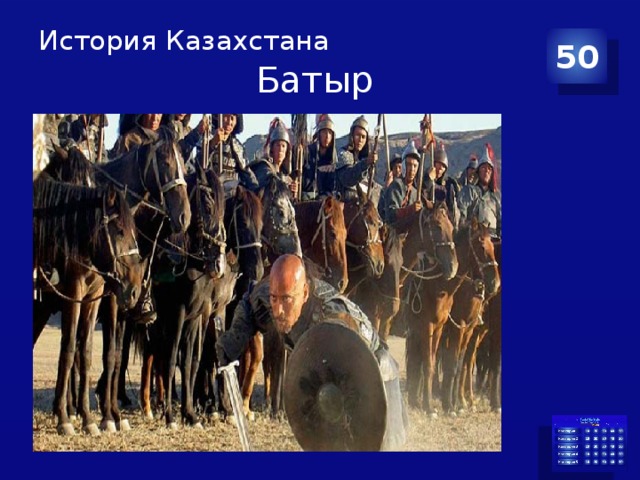 История Казахстана 50 Батыр
