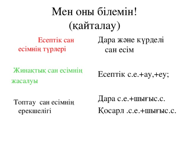 Мен оны білемін!  (қайталау)  Есептік сан есімнің түрлері Дара және күрделі сан есім Есептік с.е.+ау,+еу; Дара с.е.+шығыс.с. Қосарл .с.е.+шығыс.с.  Жинақтық сан есімнің жасалуы  Топтау сан есімнің ерекшелігі