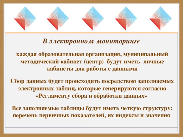 В электронном мониторинге каждая образовательная организация, муниципальный методический кабинет (центр) будут иметь личные кабинеты для работы с данными Сбор данных будет происходить посредством заполняемых электронных таблиц, которые генерируются согласно «Регламенту сбора и обработки данных» Все заполняемые таблицы будут иметь четкую структуру: перечень первичных показателей, их индексы и значения