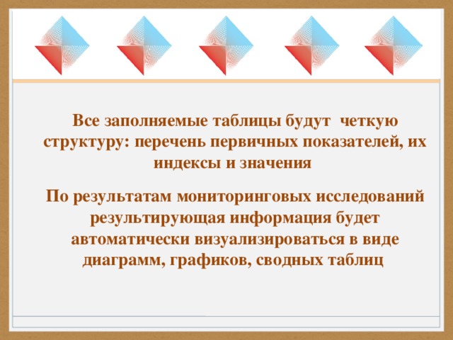 Все заполняемые таблицы будут четкую структуру: перечень первичных показателей, их индексы и значения  По результатам мониторинговых исследований результирующая информация будет автоматически визуализироваться в виде диаграмм, графиков, сводных таблиц