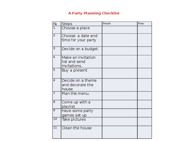 A Party Planning Checklist   № Steps 1 Details Сhoose a place 2 Done Choose a date and time for your party 3 Decide on a budget. 4 5 Make an invitation list and send invitations. Buy a present 6 Decide on a theme and decorate the house 7 Plan the menu. 8 Come up with a playlist 9 Have some party games set up 10 Take pictures 11 Clean the house