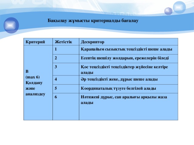 5 сынып бақылау. Файловый дескриптор. Дескриптор дегеніміз не. Критерий дегеніміз не.