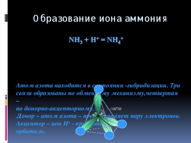 Образование иона аммония Атом азота находится в состоянии -гибридизации. Три связи образованы по обменному механизму,четвертая – по донорно-акцепторному. Донор – атом азота – предоставляет пару электронов. Акцептор – ион Н + - предоставляет орбиталь.