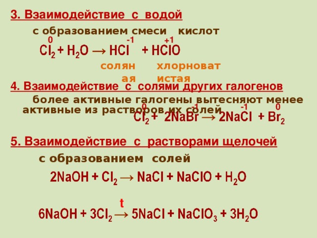Соединение металлов с галогенами. Менее активные галогены. Таблица активности галогенов. Химическая активность галогенов. Вытеснение галогенов.