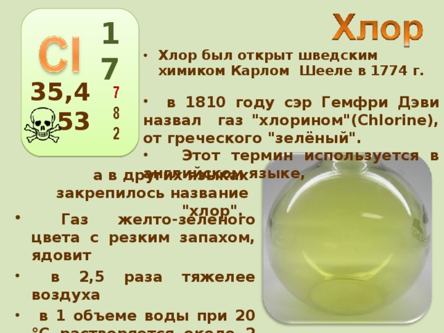 Оксид железа 3 и хлор