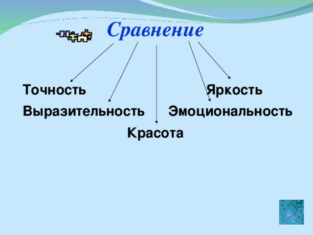 Сравнение Точность Яркость Выразительность Эмоциональность  Красота