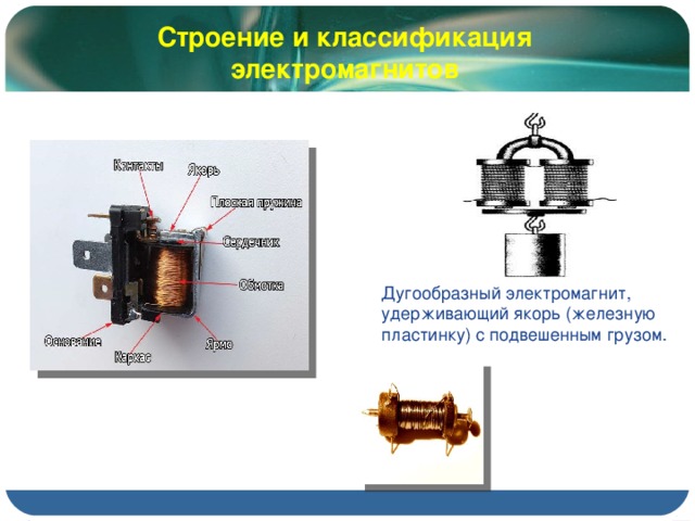 Строение и классификация электромагнитов Дугообразный электромагнит, удерживающий якорь (железную пластинку) с подвешенным грузом.