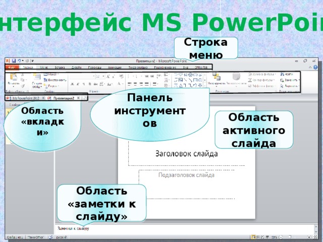 Интерфейс MS PowerPoint Строка меню Панель инструментов Область «вкладки» Область активного слайда Область «заметки к слайду»