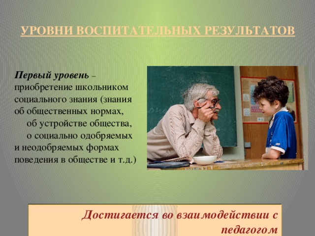 УРОВНИ ВОСПИТАТЕЛЬНЫХ РЕЗУЛЬТАТОВ   Первый уровень – приобретение школьником социального знания (знания об общественных нормах,  об устройстве общества,  о социально одобряемых и неодобряемых формах поведения в обществе и т.д.) Достигается во взаимодействии с педагогом