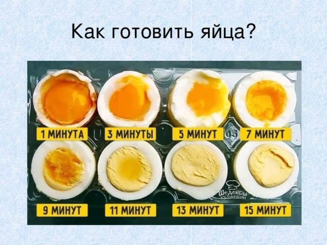 Как готовить яйца?