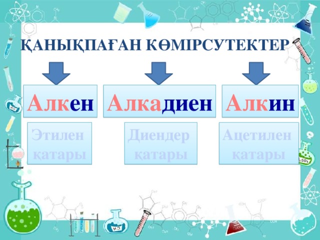 3. Изомерлер дегеніміз не? Құрамы бірдей, құрылысы әр түрлі болғандықтан, қасиеттері де түрліше болатын көмірсутектер изомерлер деп аталады.