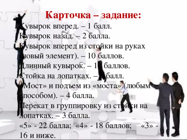 Карточка – задание: Кувырок вперед. – 1 балл. Кувырок назад. – 2 балла. Кувырок вперед из стойки на руках (новый элемент). – 10 баллов. Длинный кувырок. – 10 баллов. Стойка на лопатках. – 1 балл. «Мост» и подъем из «моста» (любым способом). – 4 балла. Перекат в группировку из стойки на лопатках. – 3 балла. «5» - 22 балла;  «4» - 18 баллов;  «3» - 16 и ниже.