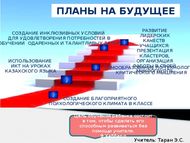 Картинки мои планы на будущее