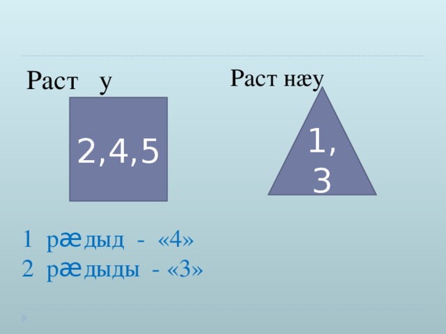 Раст нæу Раст у 1,3 2,4,5 1 р æ дыд - «4»  2 р æ дыды - «3»