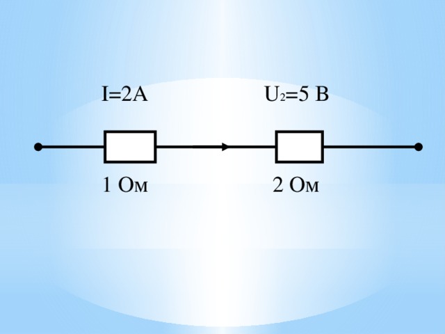 I=2А U 2 =5 B 1 Oм 2 Ом 18