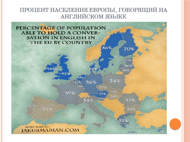 Процент населения Европы, говорящий на английском языке