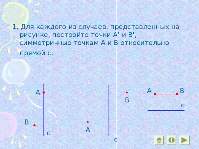 1 . Для каждого из случаев, представленных на рисунке, постройте точки А ' и В ' , симметричные точкам А и В относительно прямой с.  А В А В с В А с с