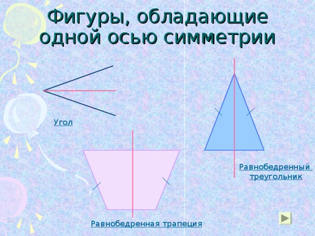 Угол Равнобедренный треугольник Равнобедренная трапеция