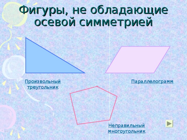 Произвольный треугольник Параллелограмм Неправильный многоугольник