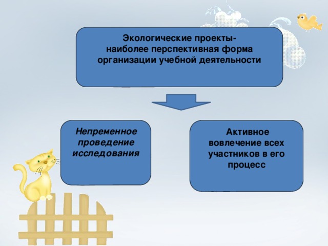 Экологические проекты- наиболее перспективная форма организации учебной деятельности Непременное проведение исследования  Активное вовлечение всех участников в его процесс