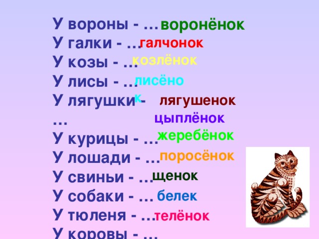 У вороны - … У галки - … У козы - … У лисы - … У лягушки - … У курицы - … У лошади - … У свиньи - … У собаки - … У тюленя - … У коровы - … воронёнок галчонок козлёнок лисёнок лягушенок цыплёнок жеребёнок поросёнок щенок белек телёнок