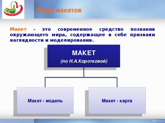 Виды макетов Макет - это современное средство познания окружающего мира, содержащее в себе признаки наглядности и моделирования.   МАКЕТ (по Н.А.Коротковой) М акет служит как объектом и средством деятельности ребенка, так и представляет возможность формировать познавательный интерес, эстетические чувства и творческие способности.  Макет многофункционален и его применение в работе носит разноплановый характер, что дает возможность решать многие задачи.   Макет - модель Макет - карта