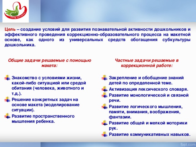 Цель  – создание условий для развития познавательной активности дошкольников и эффективного проведения коррекционно-образовательного процесса на макетной основе, как одного из универсальных средств обогащения субкультуры дошкольника.   Общие задачи решаемые с помощью макета: Частные задачи   решаемые в коррекционной работе: Знакомство с условиями жизни, какой-либо ситуацией или средой обитания (человека, животного и т.д.). Решение конкретных задач на основе макета (моделирование ситуации). Развитие пространственного мышления ребенка. Закрепление и обобщение знаний детей по определенной теме. Активизация лексического словаря. Развитие монологической и связной речи. Развитие логического мышления, памяти, внимания, воображения, фантазии. Развитие общей и мелкой моторики рук. Развитие коммуникативных навыков.