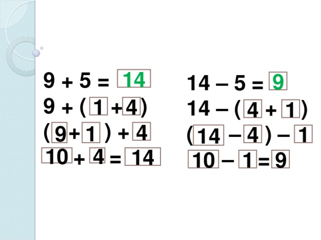 9 + 5 = 9 + ( + ) ( + ) +  + = 14 – 5 = 14 – ( + ) ( – ) – – = 14 9 1 4 1 4 9 1 4 14 4 1 4 10 14 10 1 9