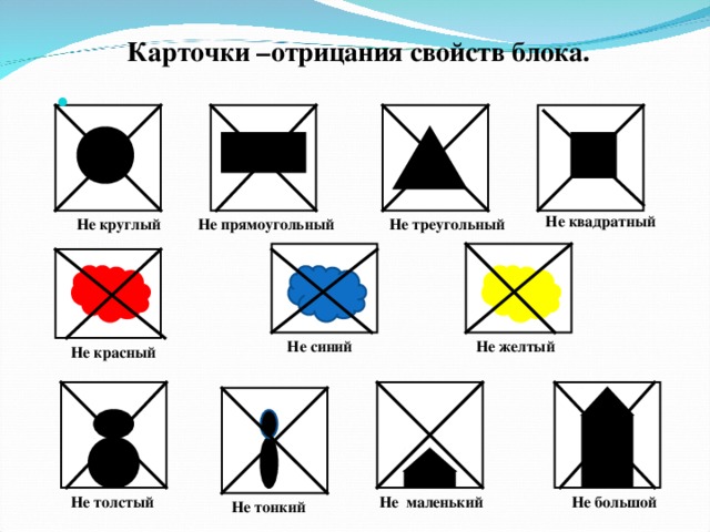 Карточки –отрицания свойств блока.    Не квадратный  Не прямоугольный  Не круглый  Не треугольный  Не желтый  Не синий  Не красный  Не толстый  Не маленький  Не большой  Не тонкий