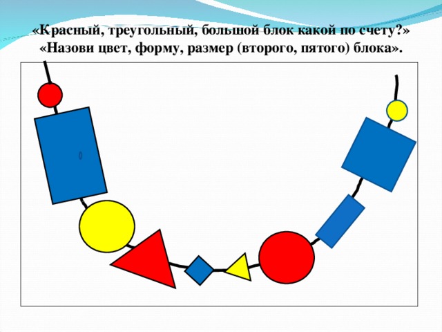 «Красный, треугольный, большой блок какой по счету?»  «Назови цвет, форму, размер (второго, пятого) блока».