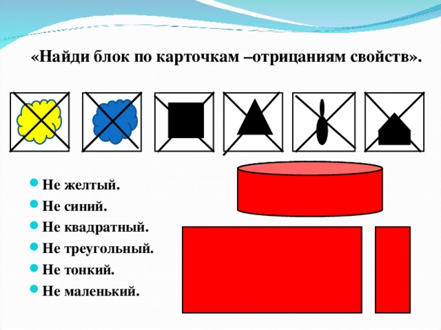 «Найди блок по карточкам –отрицаниям свойств». Не желтый. Не синий. Не квадратный. Не треугольный. Не тонкий. Не маленький.