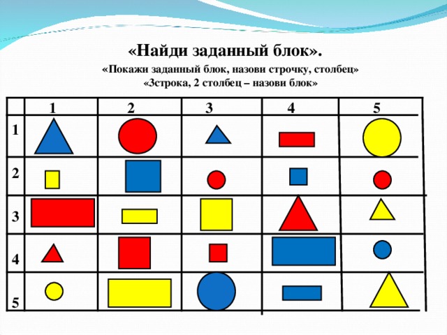 «Найди заданный блок».    1 2 3 4 5  1   2   3   4   5 « Покажи заданный блок, назови строчку, столбец»  «3строка, 2 столбец – назови блок»